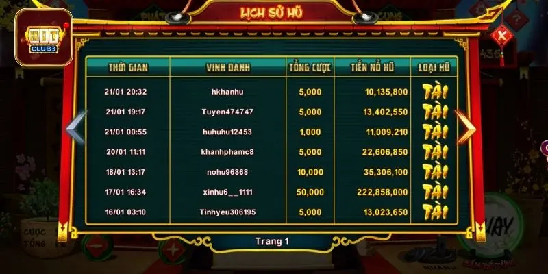 Vòng quay may mắn cực kỳ đặc sắc